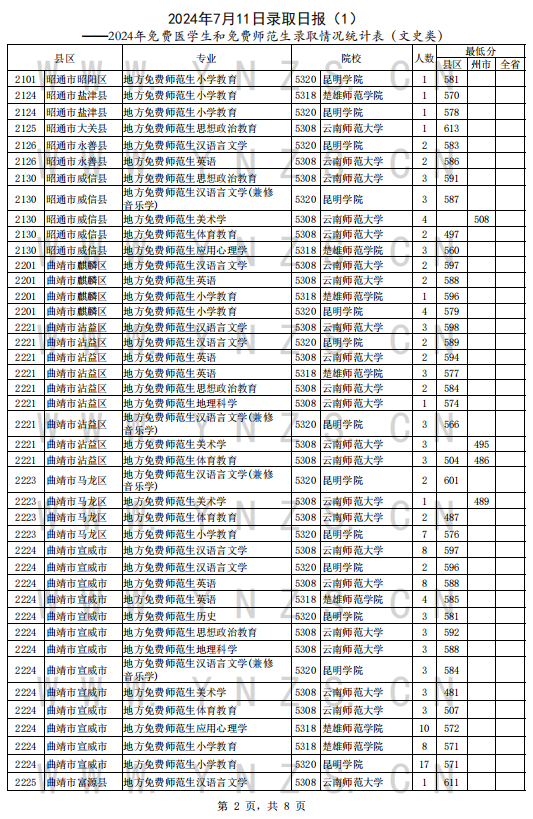 2024新奥资料免费精准051024期 05-06-09-25-27-28F：44,新奥资料免费精准分享，探索2024年第051024期及特定号码组合的魅力