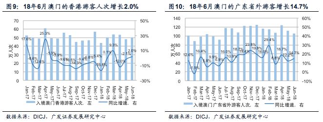 新澳门最精准正最精准龙门148期 07-09-22-36-43-47G：11,新澳门最精准正最精准龙门148期分析报告，深度解读数字组合的魅力与策略