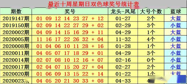 2025十二生肖49个码004期 04-49-26-19-30-44T：10,探索十二生肖与彩票密码，一场关于数字与命运的奇妙之旅