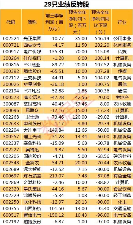 2024新奥全年资料免费公开070期 02-15-29-37-39-44L：31,揭秘2024新奥全年资料免费公开第070期，数字背后的故事